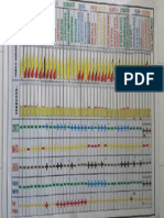 Matriz Pruebas Bioquimicas