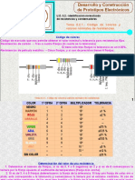 Codigo Colores Resistores PDF