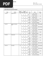 Jadual E171 5 Jun 17