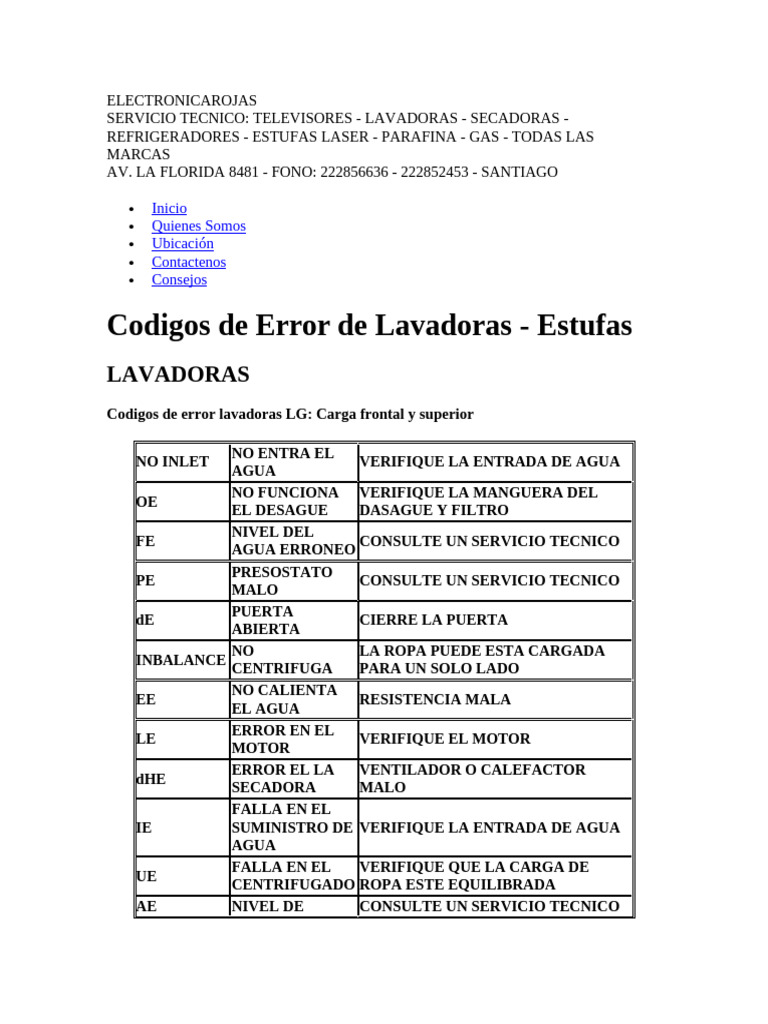 Codigos de Error de Lavadoras | PDF