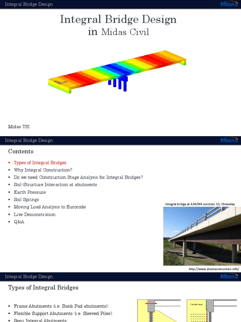 MiBridge - Integral Bridge 1465486055 | Download Free PDF | Deep ...