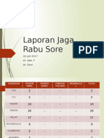 Doni 26 - 7 - 2017 Rabu Sore