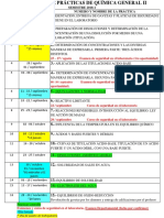 Calendario de Prácticas de Química General II Semestre 2018-1