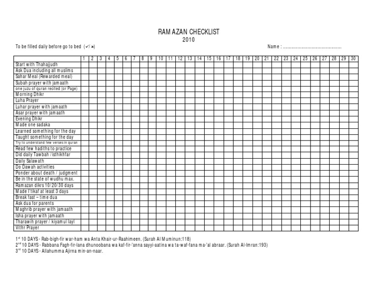 Ramazan Checklist | PDF