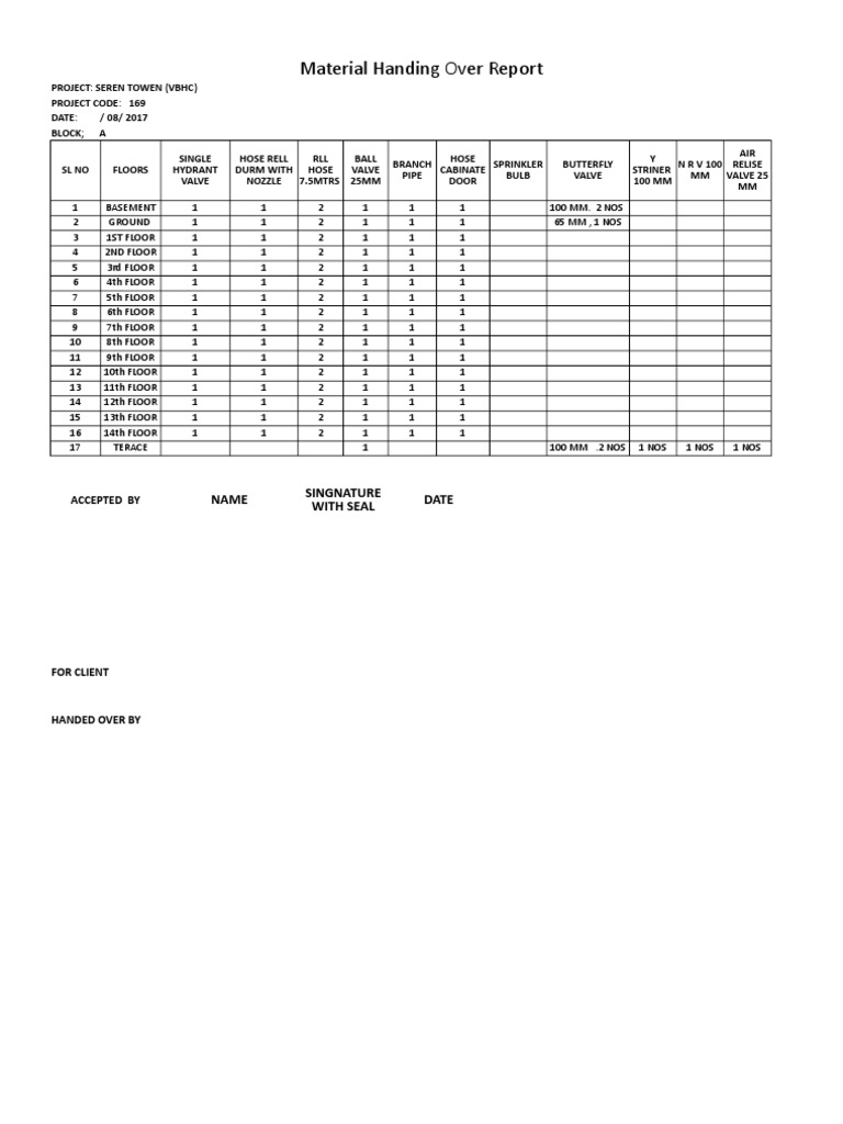 Material Handover Report for Seren Tower | PDF | Hydraulics | Nature