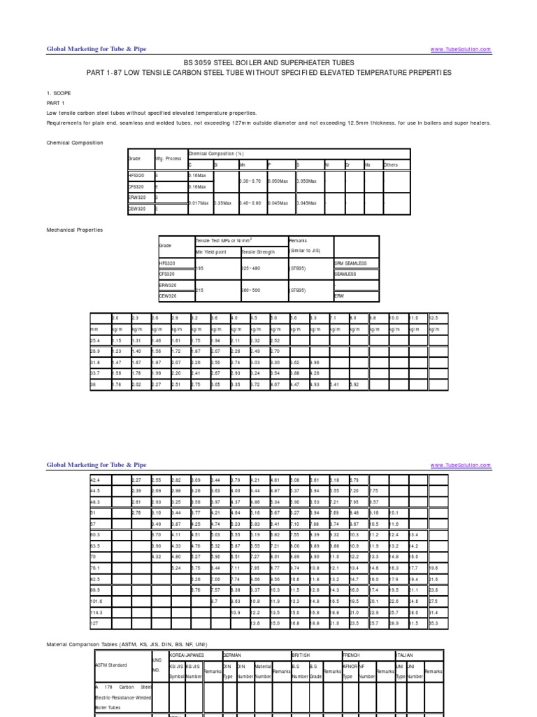 BS 3059 Carbon Steel Tube Standards | PDF