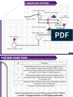 Coal Handling System Failure Analysis