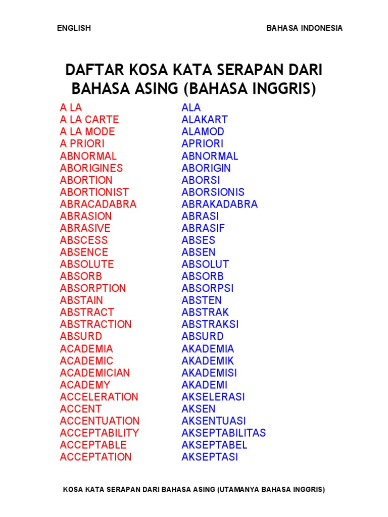 Daftar Kosa Kata  Serapan PDF PDF  Daftar Kosa Kata  Serapan PDF PDF