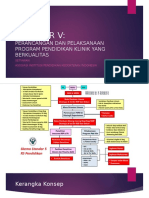 Standar V: Program Pendidikan Klinik Berkualitas