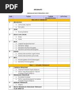 Ringkasan Tajuk Geografi Ting 2