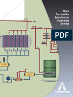 Steam Conservation Guide 101