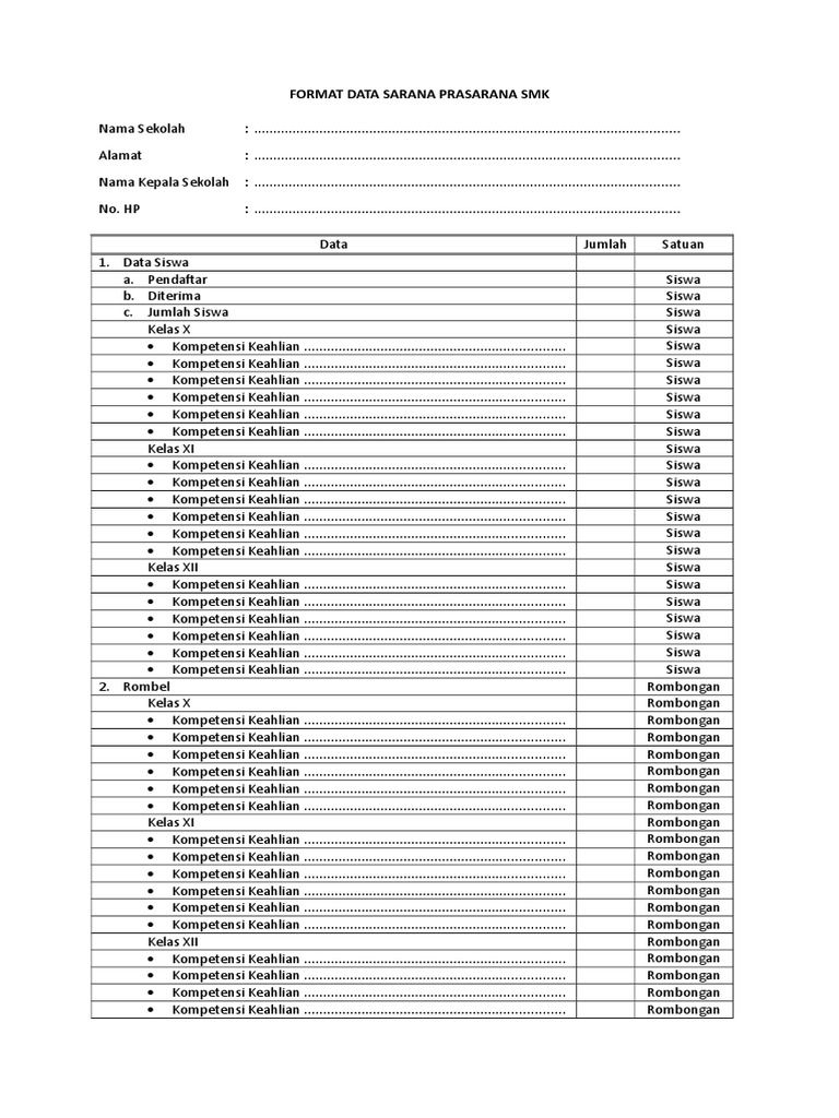 Format data sarana prasarana smk pdf