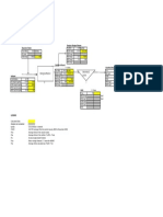 Appendix 17 Unit 353 Hydraulic Balance: Biological Reactor Secondaryc Larifier