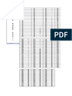 Daftar Kode ASCII