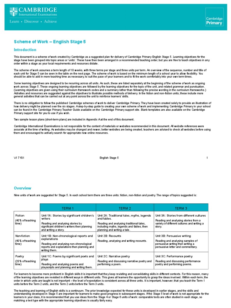 Scheme of Work English Stage 5 | PDF | Narrative | Adjective