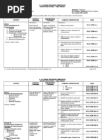 Download SHS Core_Oral Communication CGpdf by SN Toni Soler SN357106397 doc pdf