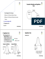 Hypothetical Test Parameter Estimation and Hypothesis Tests