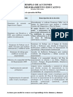 Ejemplos de Acciones de Lenguaje I para El Pme