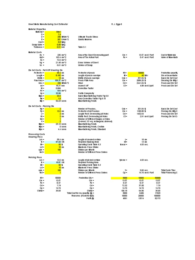 SHT Metal Estimator PDF Sheet Metal Chemical Product Engineering