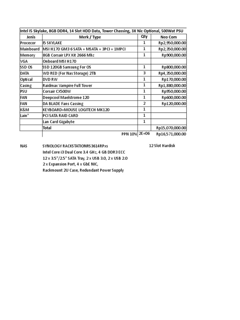 Format Nota User | PDF