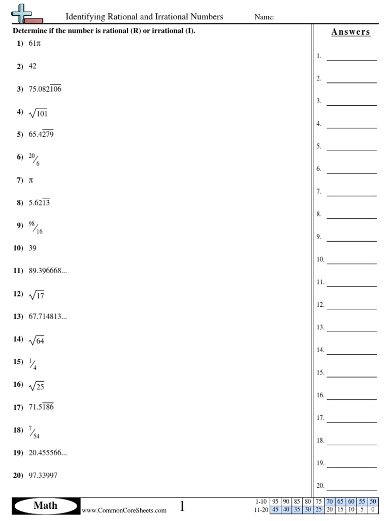Identifying Rational and Irrational  PDF  Mathematical Notation For Rational Irrational Numbers Worksheet