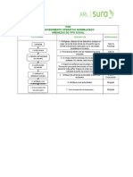 PON Procedimiento Operativo Normalizado Amenazas de Tipo Social