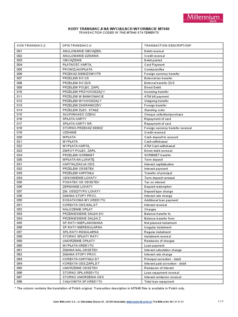 Swift Mt940 Transaction Codes