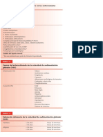 1019laboratorio en Enf Reumaticas PDF