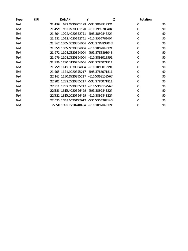 Text Elevation and Rotation Data | PDF | Technology & Engineering