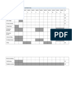 A. Appendix 4: Gannt Chart (Action Plan)