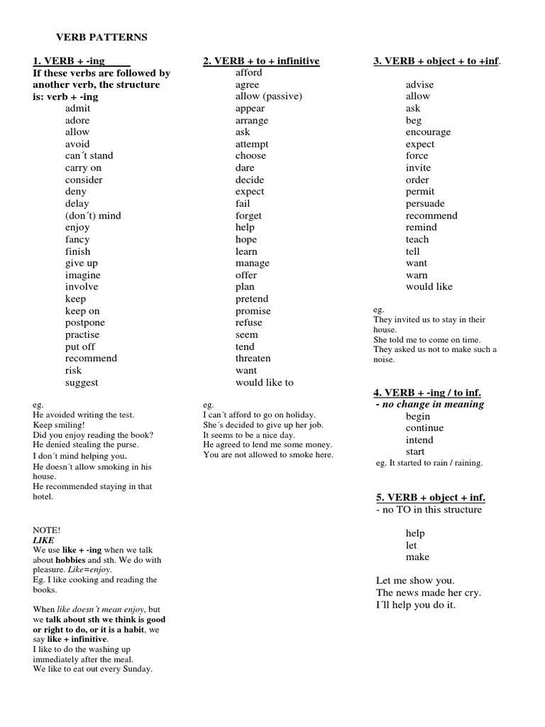 verb-patterns-list-verb
