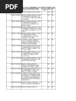 Imp Code List (SHC) 2024 | PDF | Physical Sciences | Chemical Substances