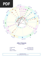 Albert Einstein Birth Chart