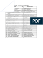 Relación de Alumnas de Dormitorio 2