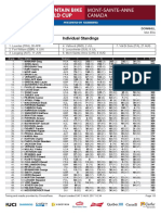 2017 Men's UCI DH Points Standings Going Into Val Di Sole