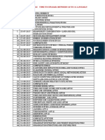 Assignments Schedule First 50