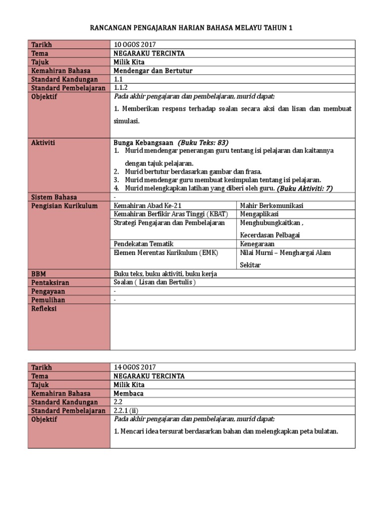 Unit 14 Milik Kita Pdf