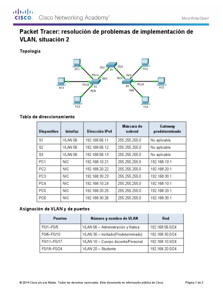 3.2.4.8 Packet Tracer - Troubleshooting A VLAN Implementation ...