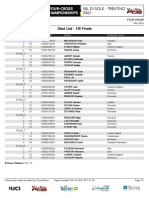 Start List Finals Elite Men UCI 4cross World Championships Val Di Sole 2017