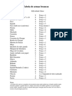 ST Armas Brancas PDF