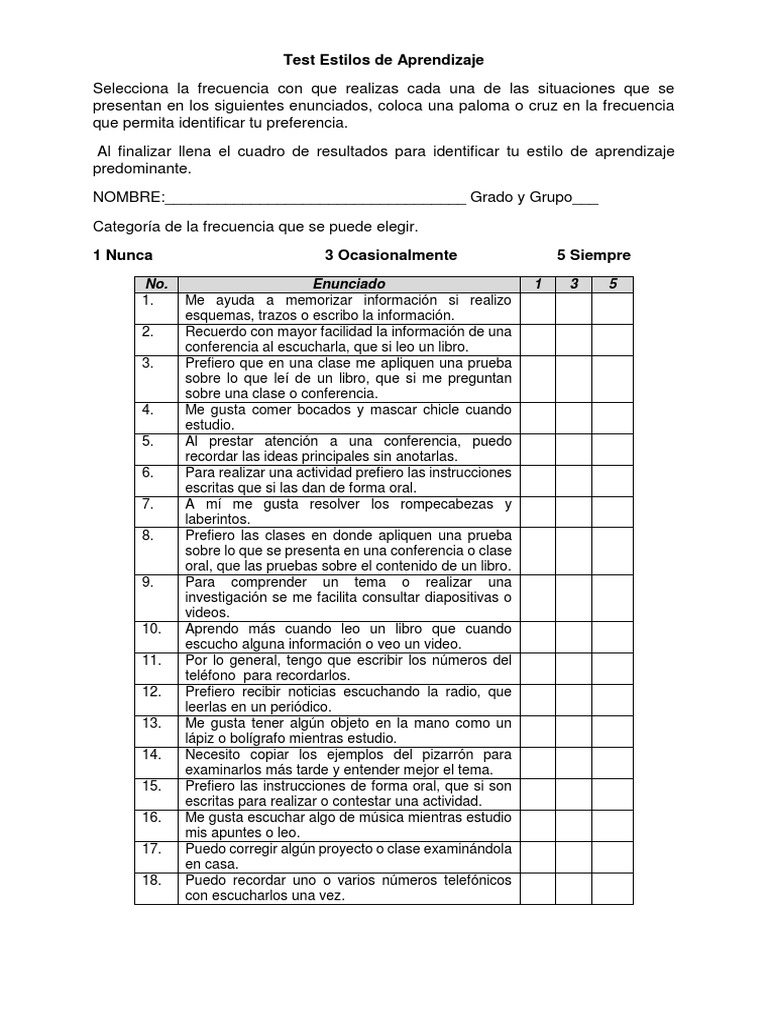 Test de Estilos de Aprendizaje VAK | PDF | Aprendizaje | Cognición