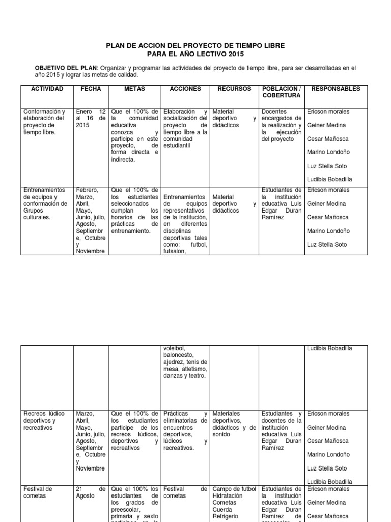 Plan de Accion p.p.i.o. Aprovechamiento de Tiempo Libre