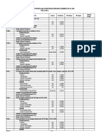 ANALIS Long Storage Dasok