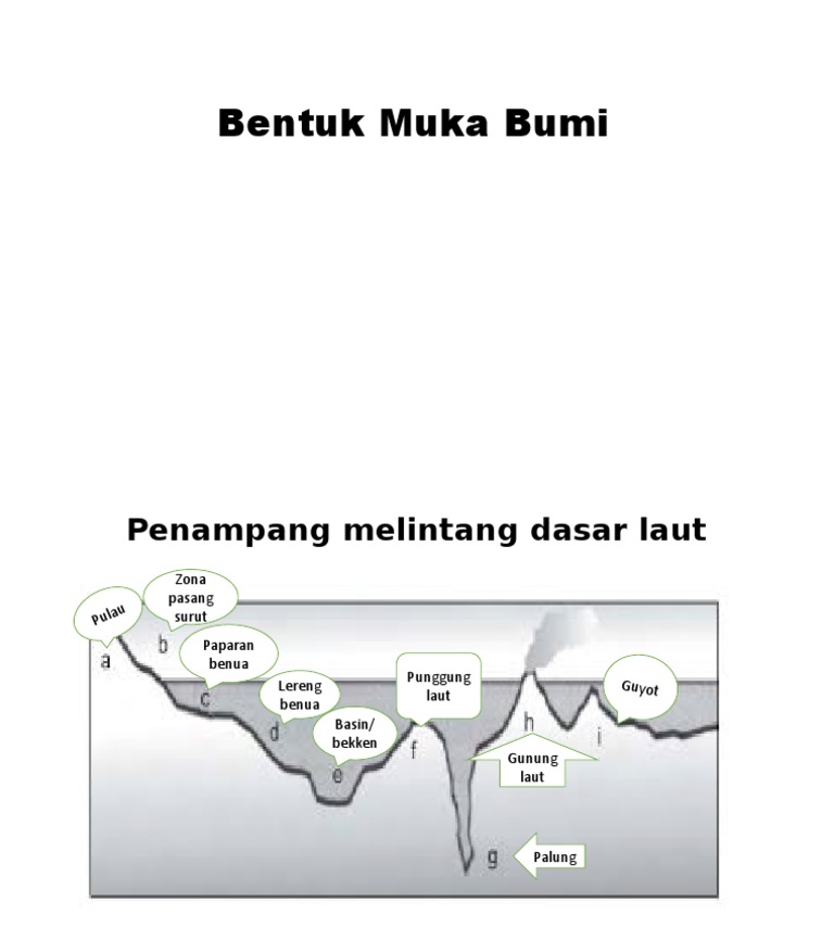 Bentuk bentuk muka bumi di dasar laut