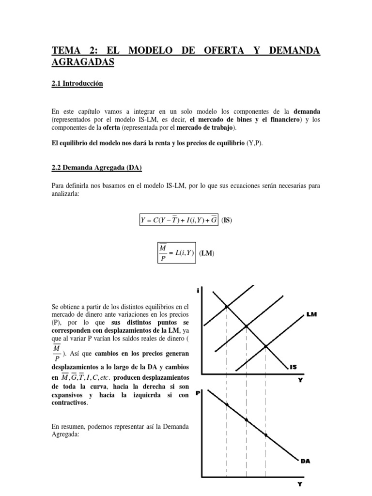 Modelo de Oferta y Demanda Agregadas | PDF | Ciencias económicas ...