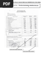 Cara Perhitungan Nilai Ijazah SMA-SMK PDF