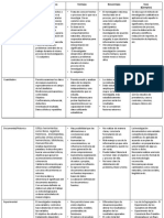 Tipos de Investigacion