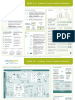 VisumpointBPMNSpanish PDF