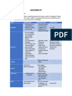 Objetivos y metas personales a corto, mediano y largo plazo