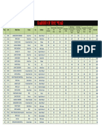 JWI Sweeptakes Standing 2013 R0TY PDF